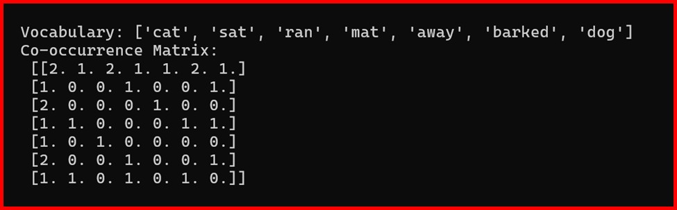 Picture showing the output of word embeddings in NLP